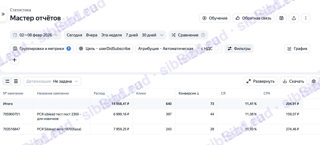 Кампании в Max — маркетплейсы